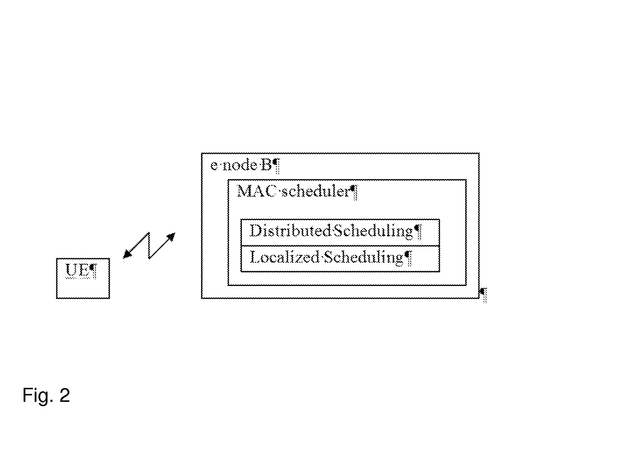 Localised and distributed scheduling control method and apparatus