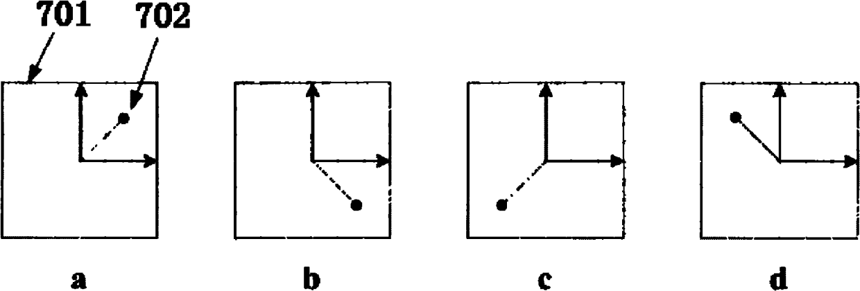 Constituting method of novel two-dimensional bar code