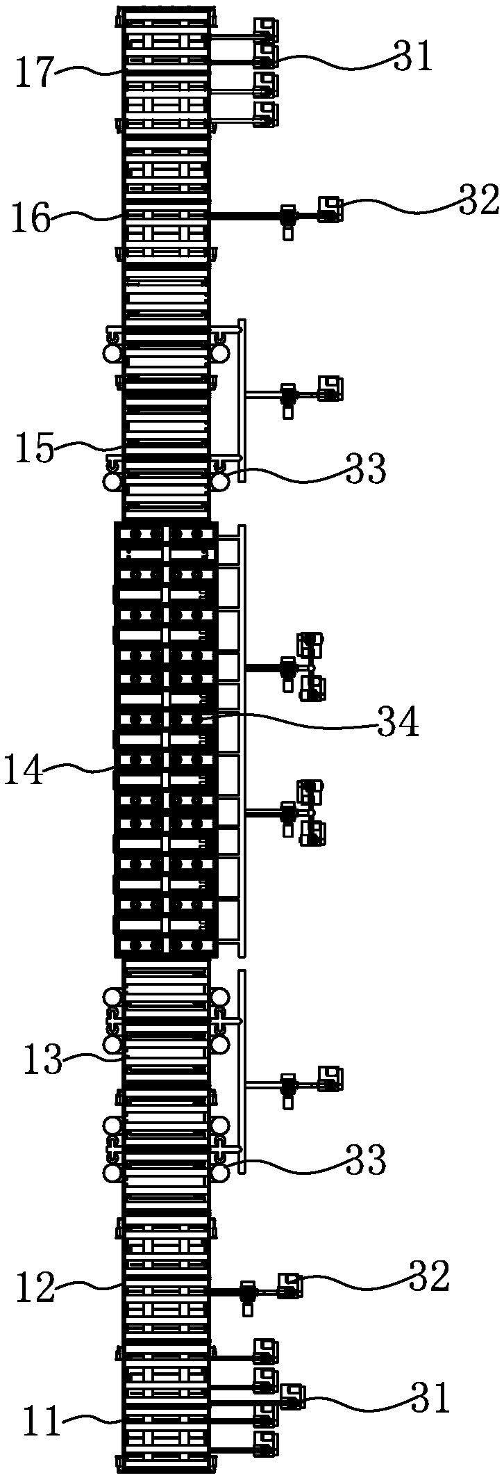 Magneto-controlled sputter coating production line