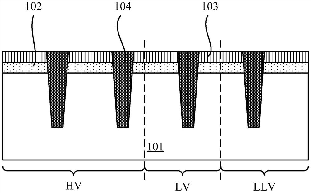 Manufacturing method of semiconductor device