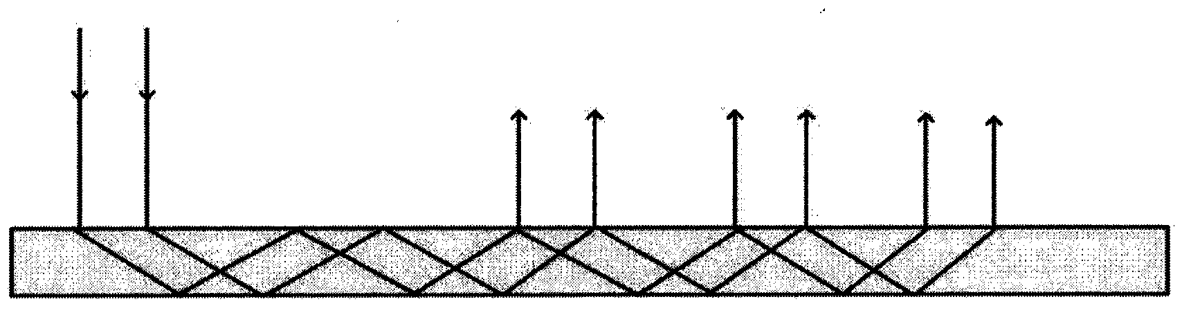 Method for achieving holographic waveguide grating large exit pupil
