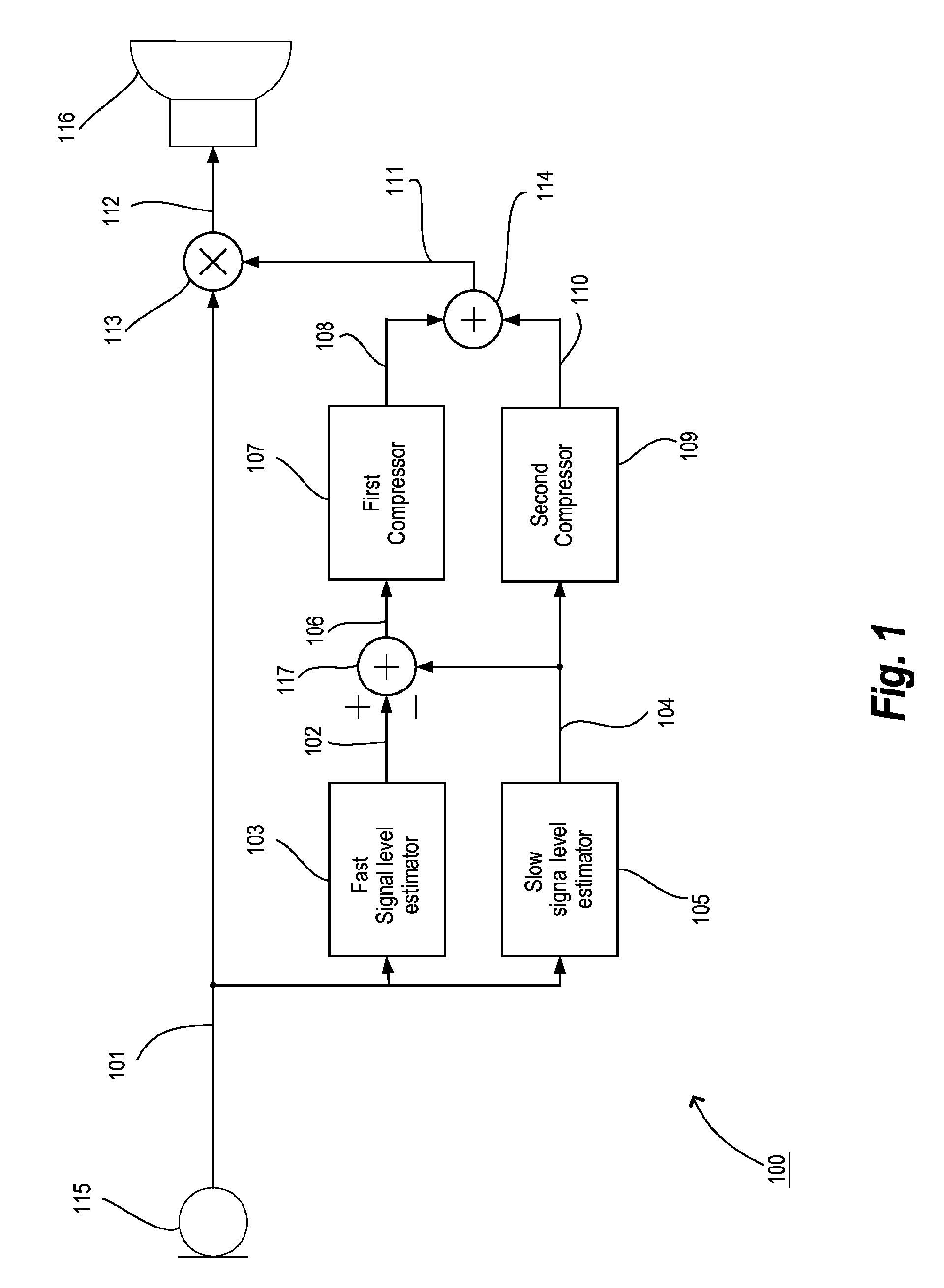 Method for sound processing in a hearing aid and a hearing aid