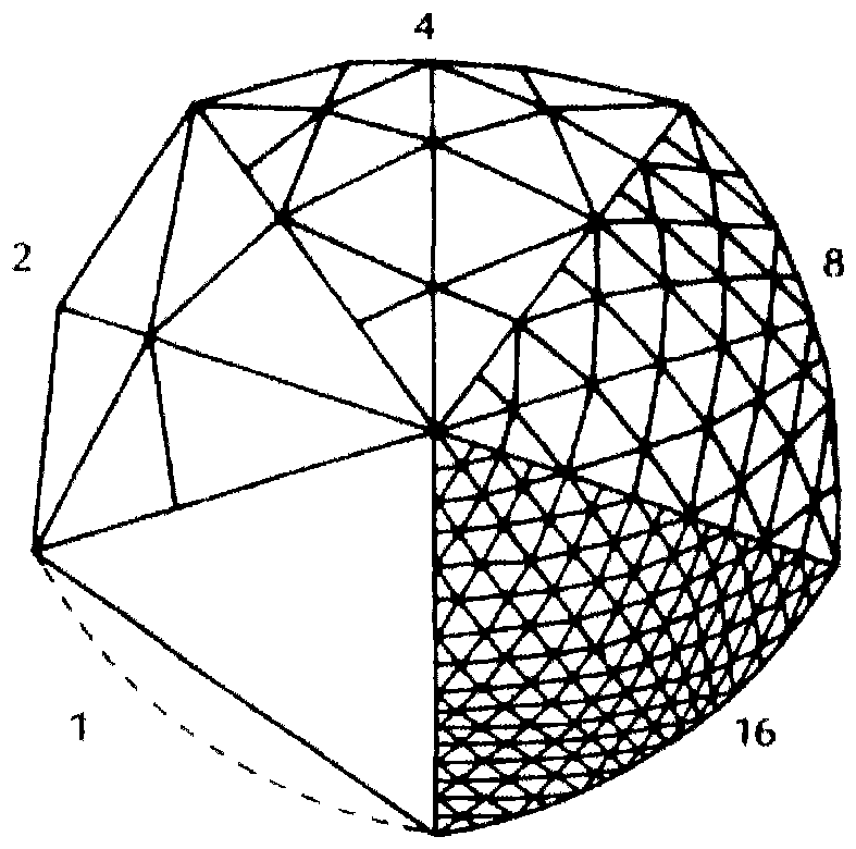 Construction method of large-space metal spherical canopy reticulated shell for equipment storage