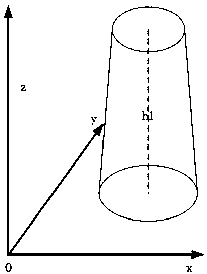 Object three-dimensional abstract model establishing method and device, storage medium and processor