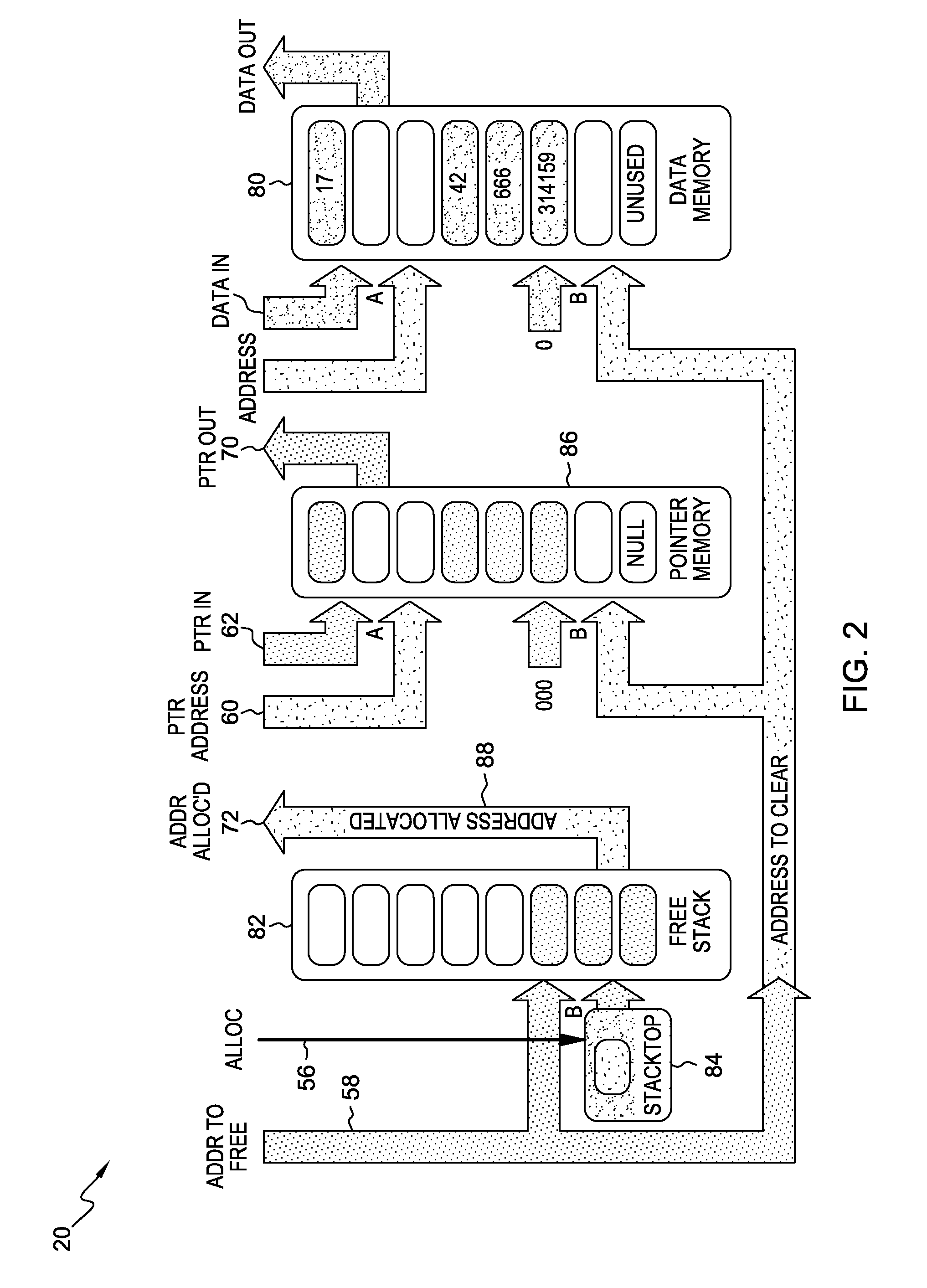 Parallel garbage collection implemented in hardware