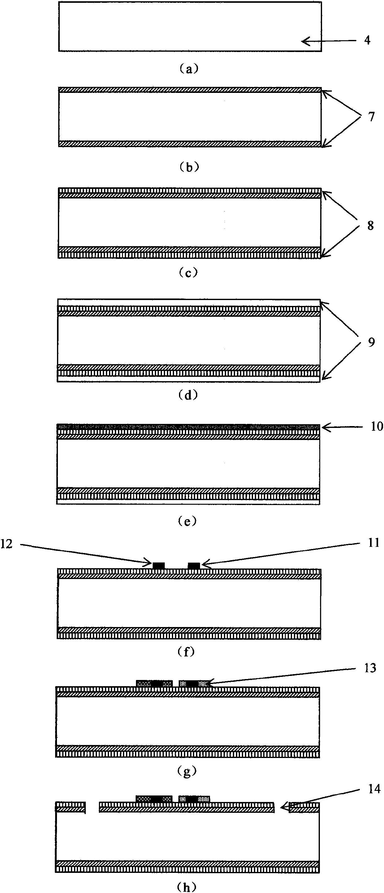 A resonant infrared detector structure and manufacturing method capable of isolating packaging stress
