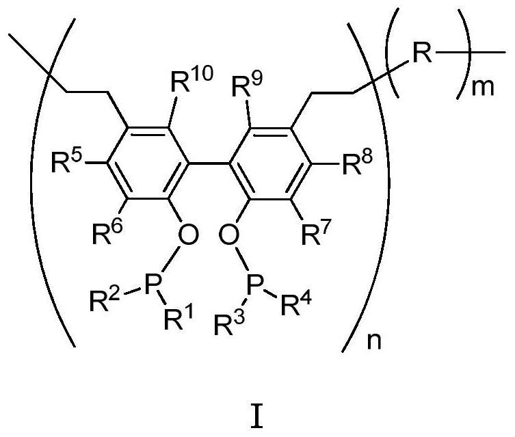 Porous organic polymer containing bidentate phosphoramidite ligand and its preparation method and application