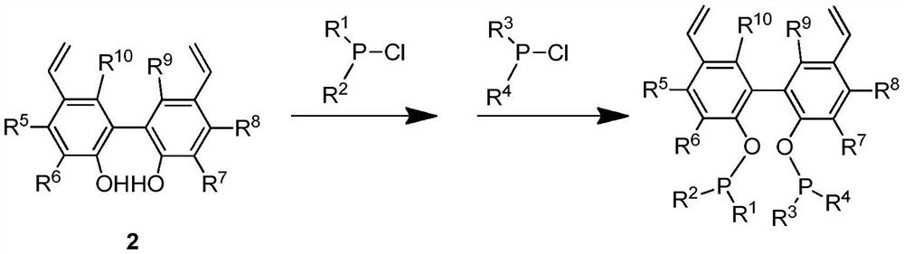 Porous organic polymer containing bidentate phosphoramidite ligand and its preparation method and application