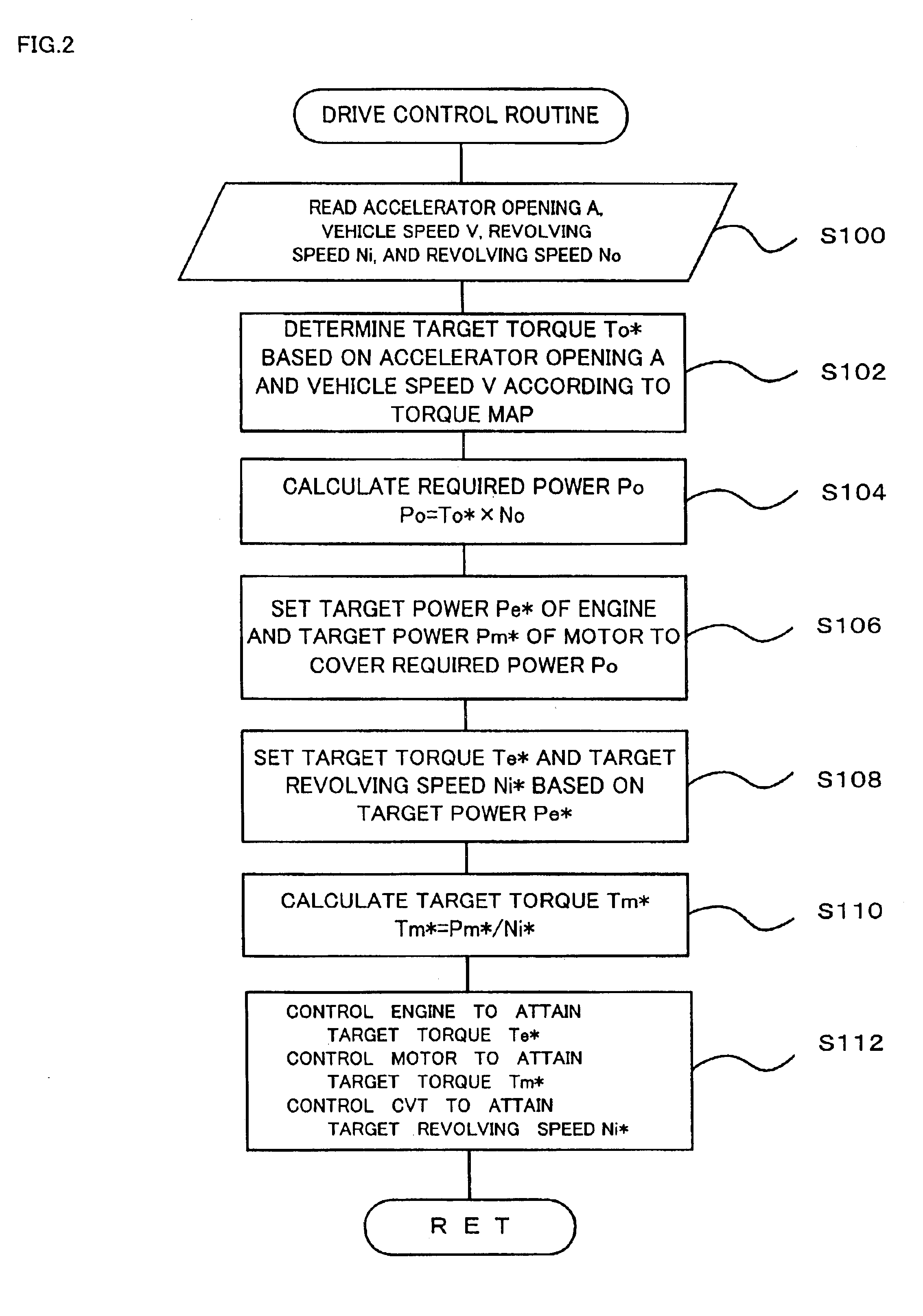 Power output apparatus and movable body with power output apparatus mounted thereon