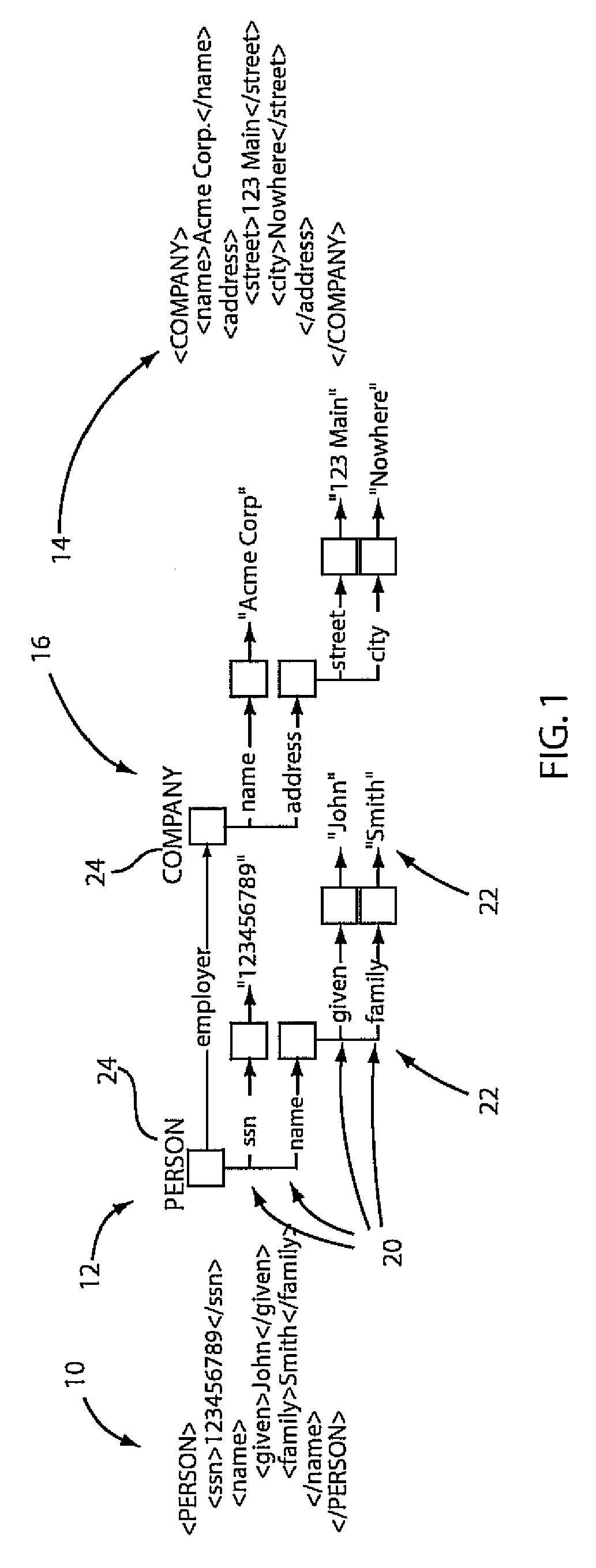System and method for managing resources using a compositional programming model