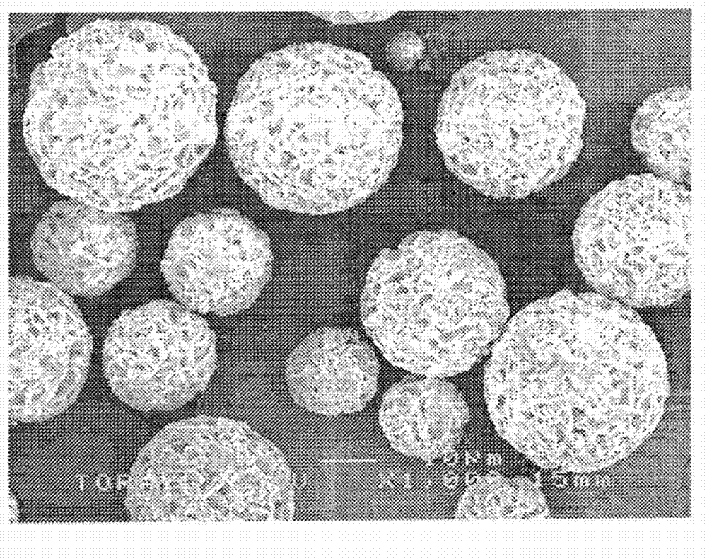 Method for producing microparticles of polylactic acid-based resin, microparticles of polylactic acid-based resin and cosmetic using same