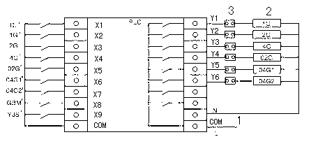 PLC-based (programmable logic controller-based) knife switch control method and system