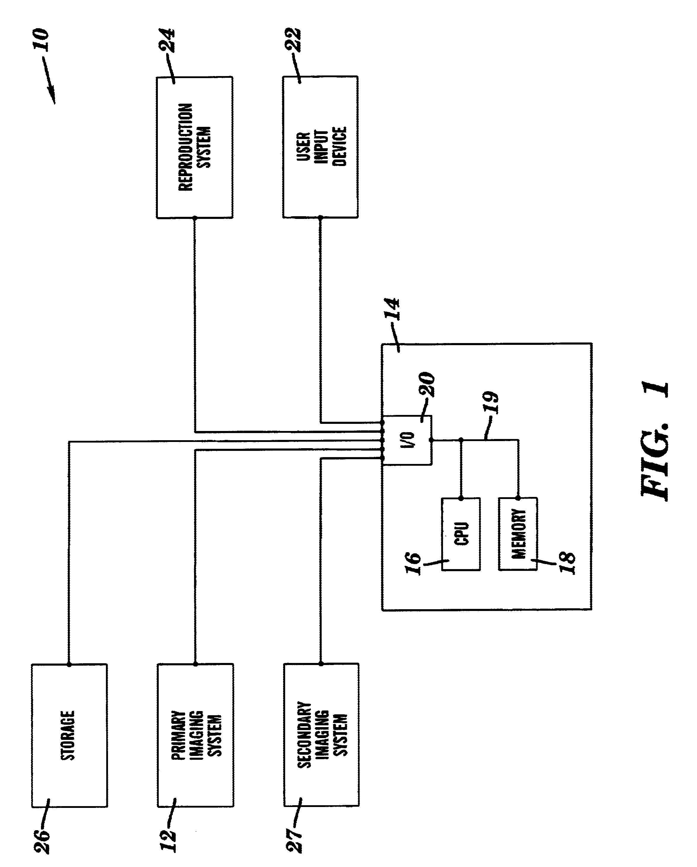 Data-efficient and self adapting imaging spectrometry method and an apparatus thereof