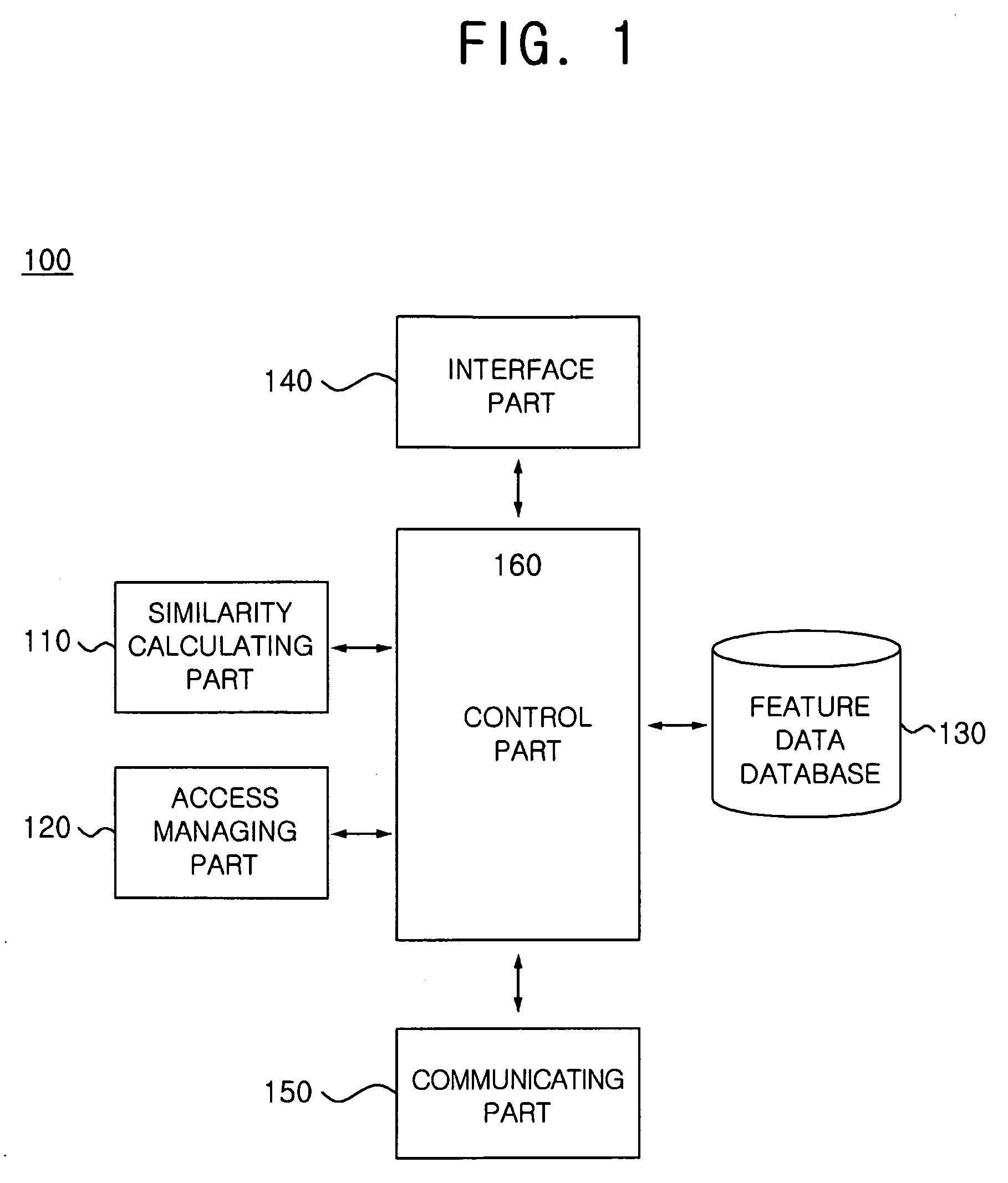 Method, system, and computer-readable recording medium for recognizing face of person included in digital data by using feature data