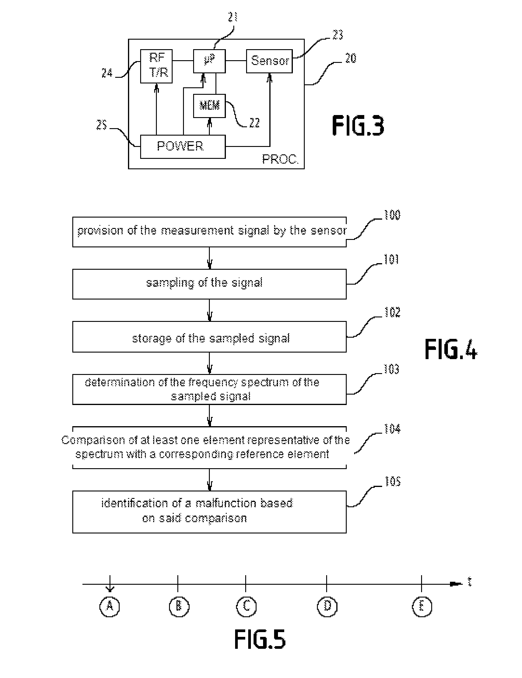 Bearing, housing including a set of bearings, associated method and computer program