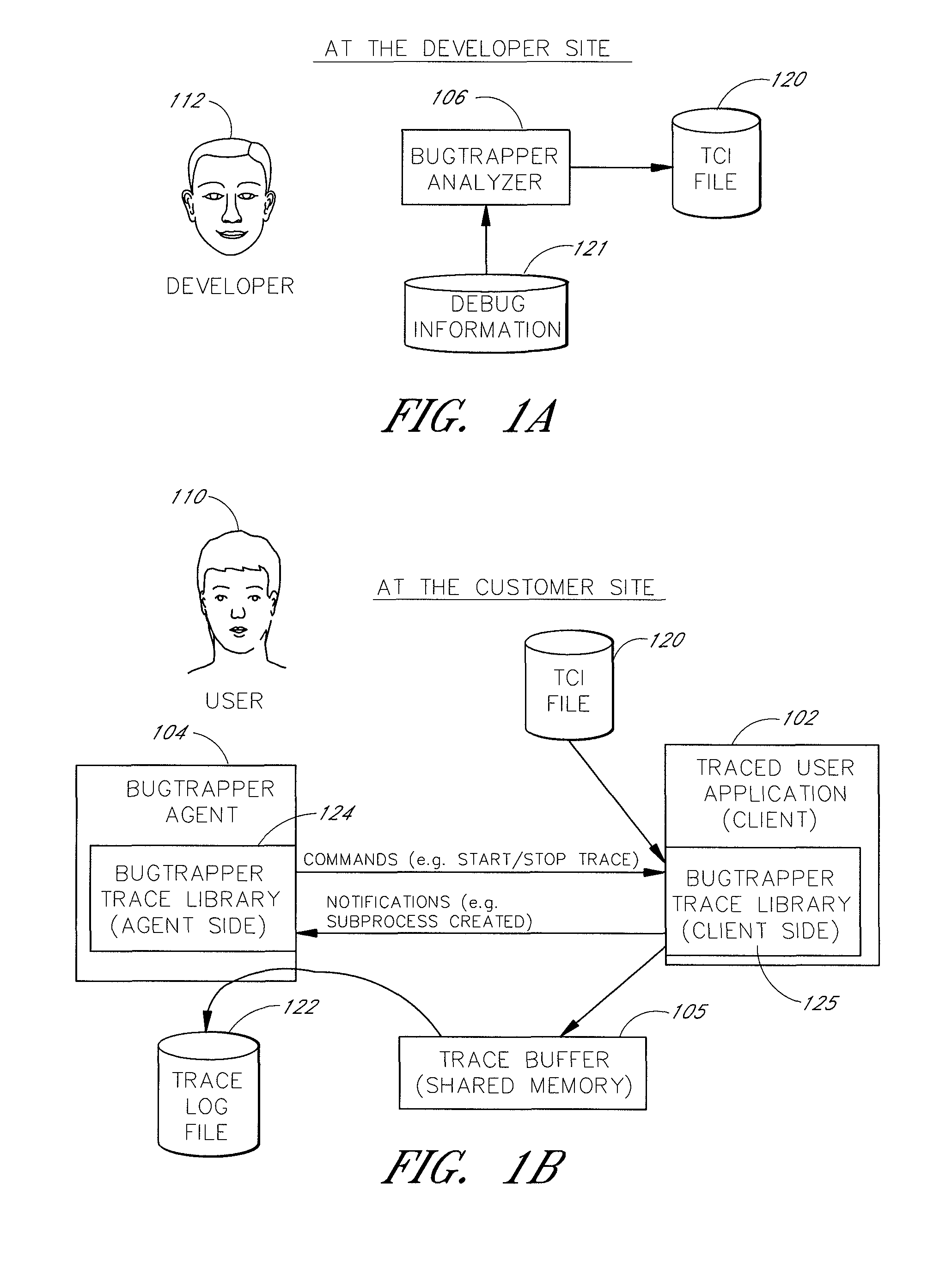 System and method for software diagnostics using a combination of visual and dynamic tracing