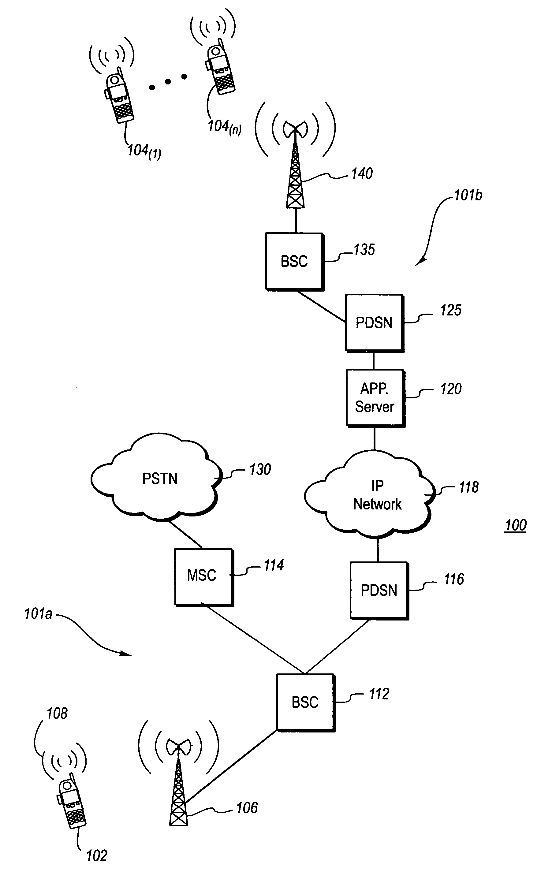 Load balancing between users of a wireless base station