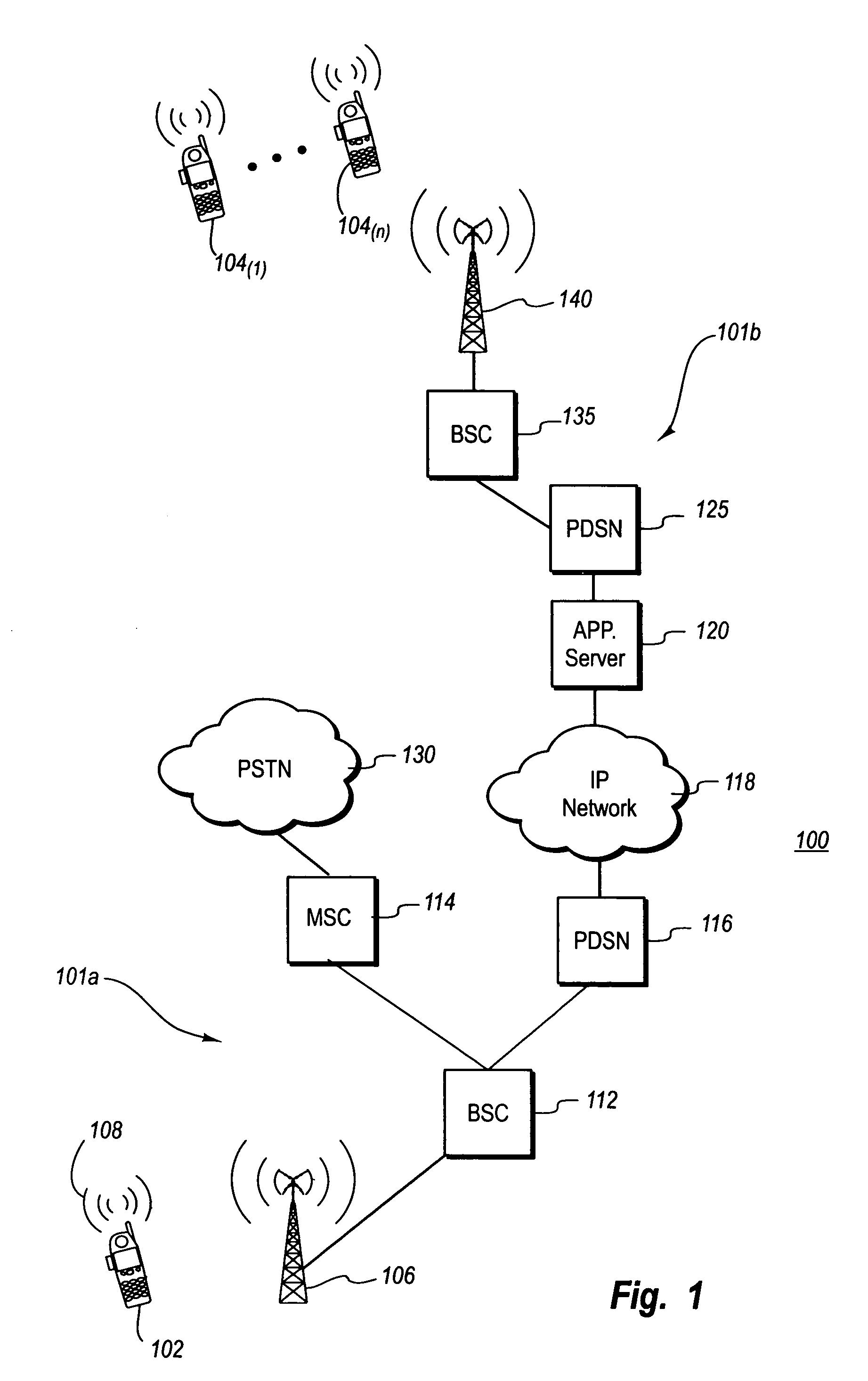 Load balancing between users of a wireless base station