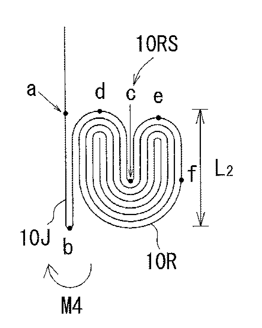 Airbag device