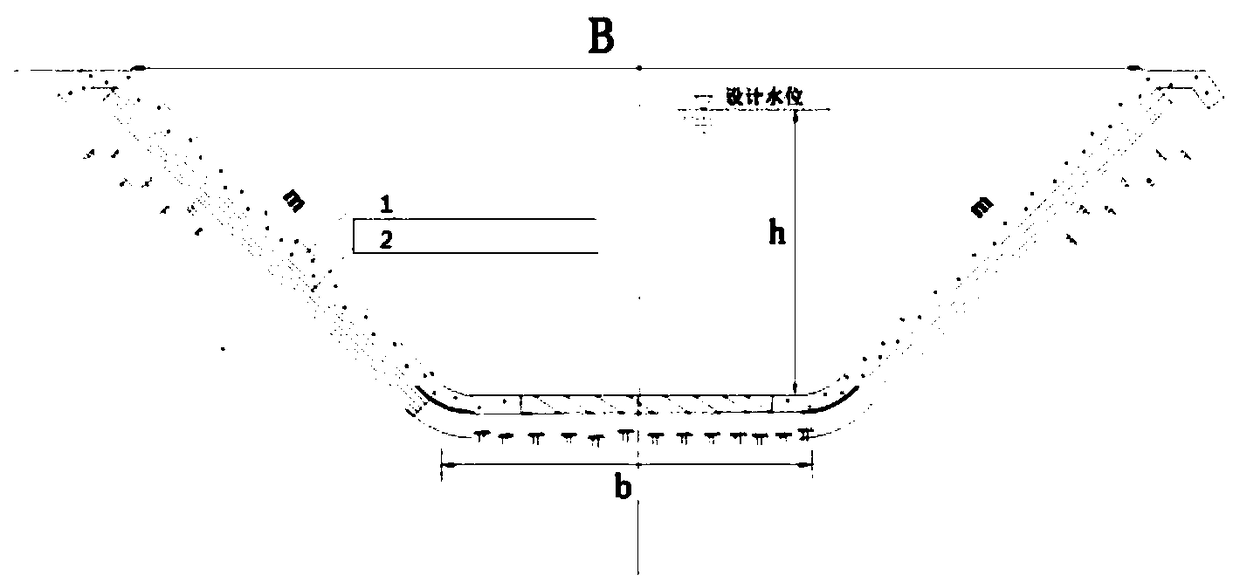 Anti-frostbite swelling method for mold bag concrete channel through polystyrene board