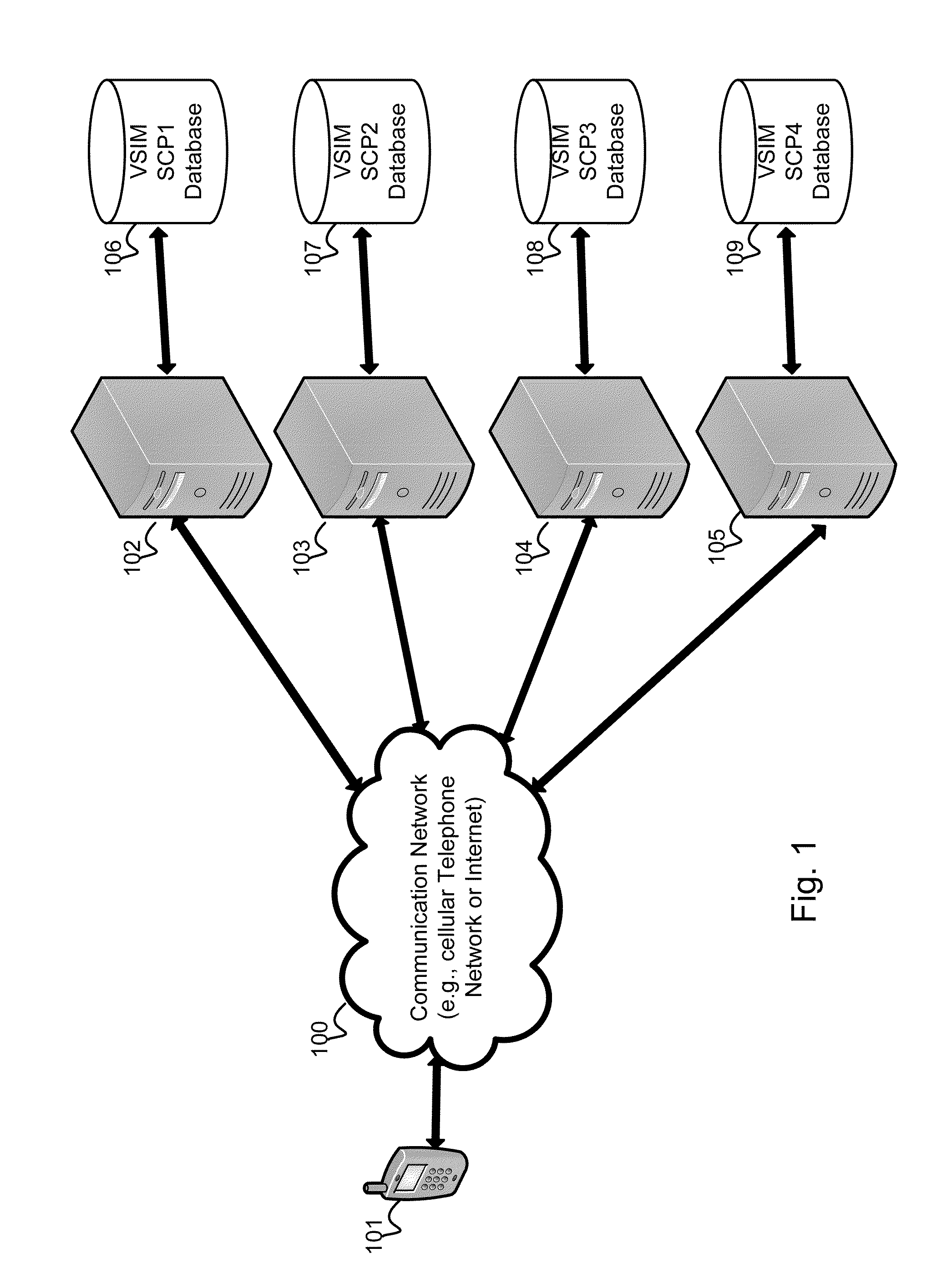 Method and apparatus for switching virtual sim service contracts based upon a user profile