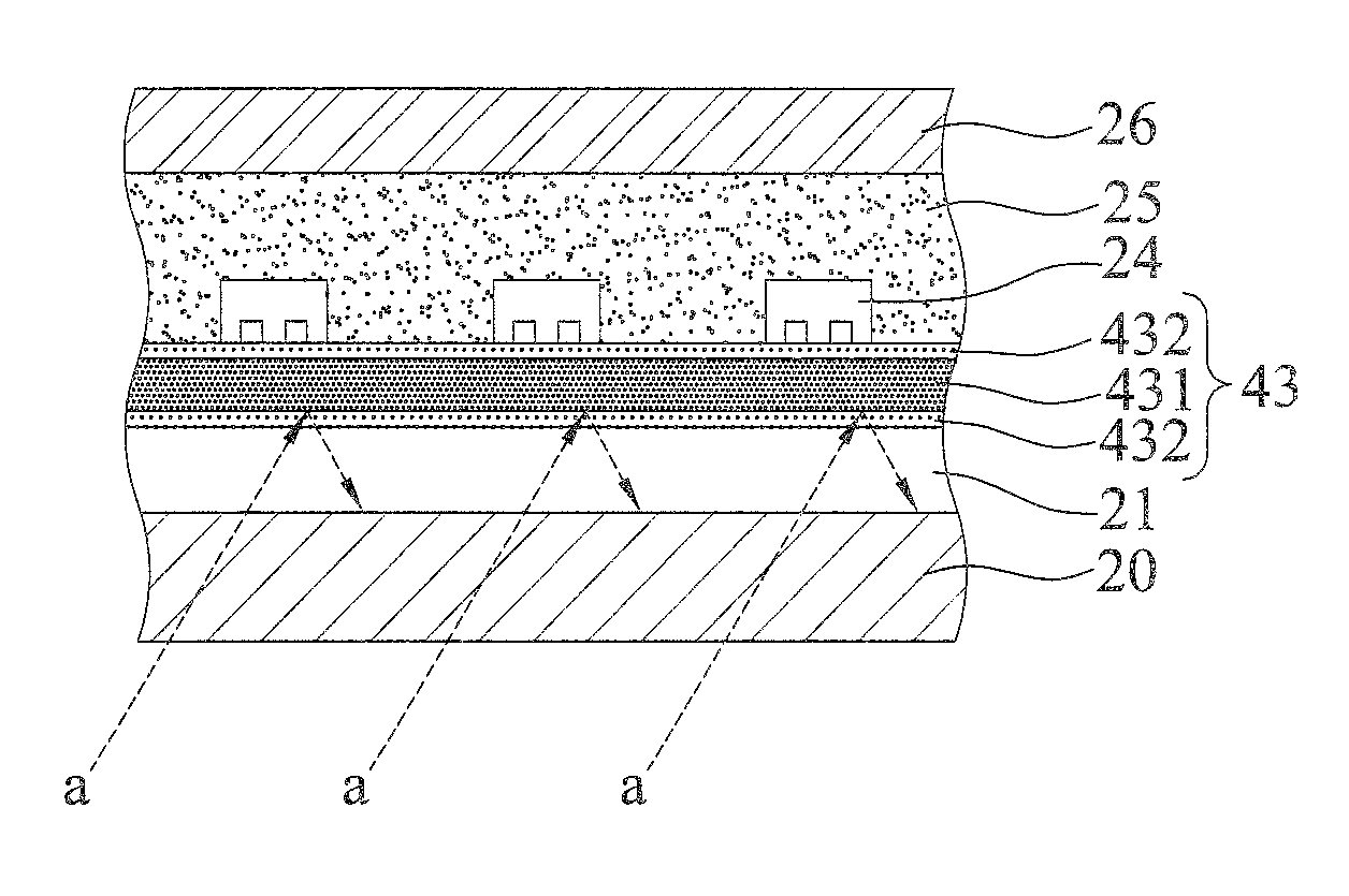 Method for fabricating semiconductor package