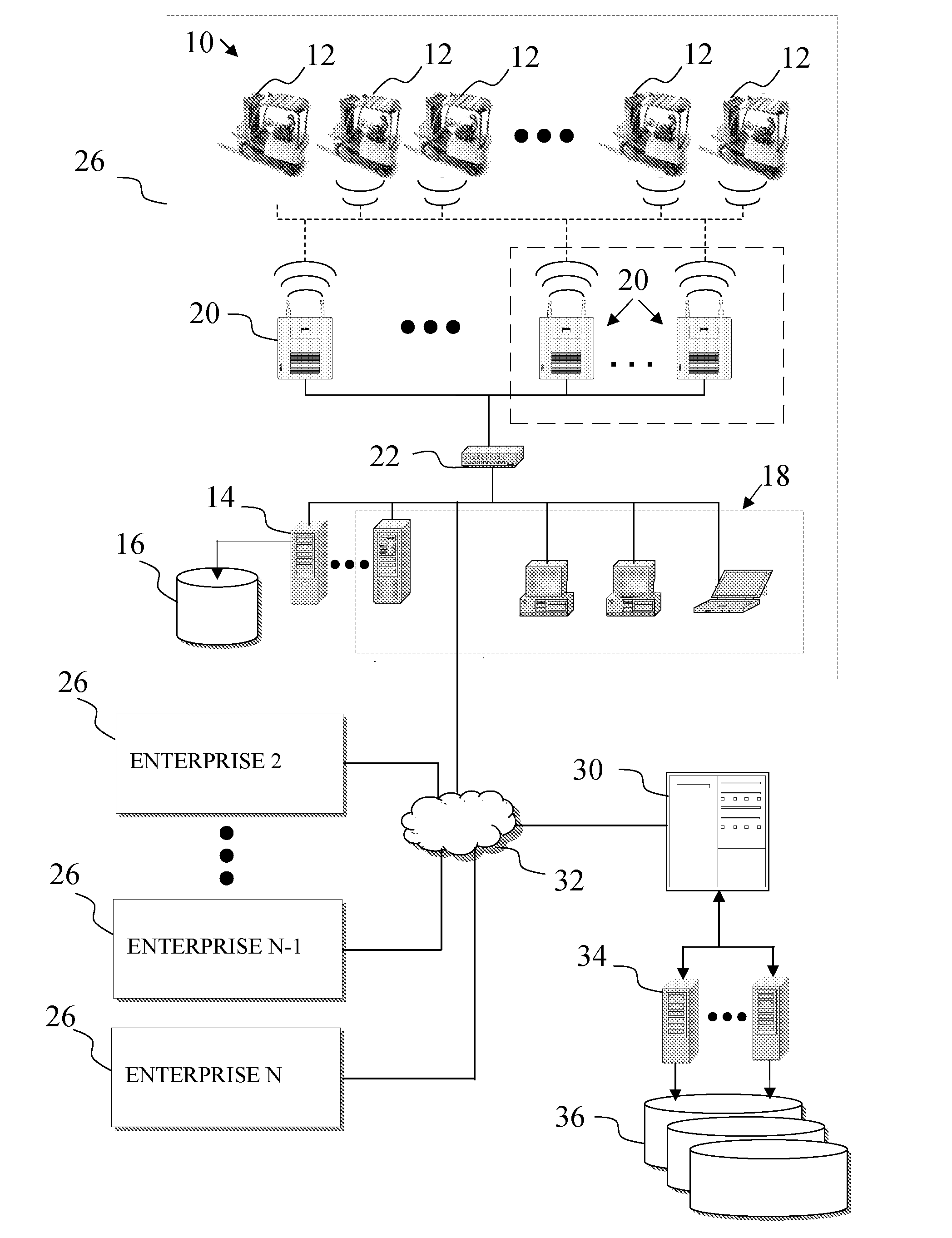 Information system for industrial vehicles