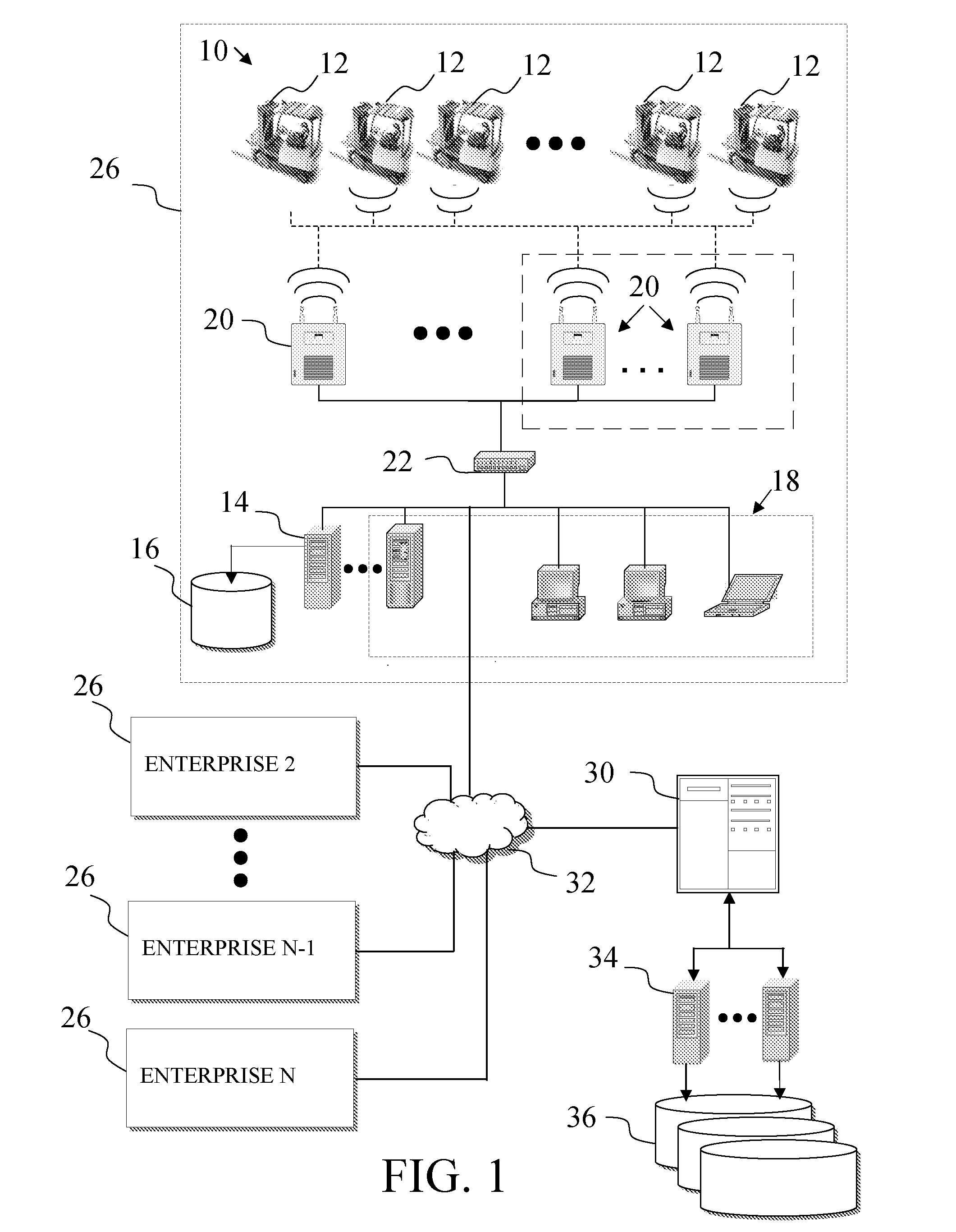 Information system for industrial vehicles