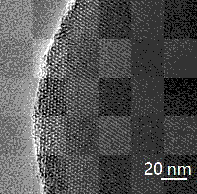 Method for synthesizing MCM-48 mesoporous silica