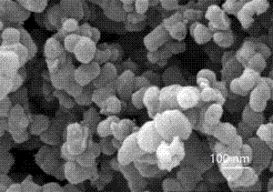 Method for synthesizing MCM-48 mesoporous silica