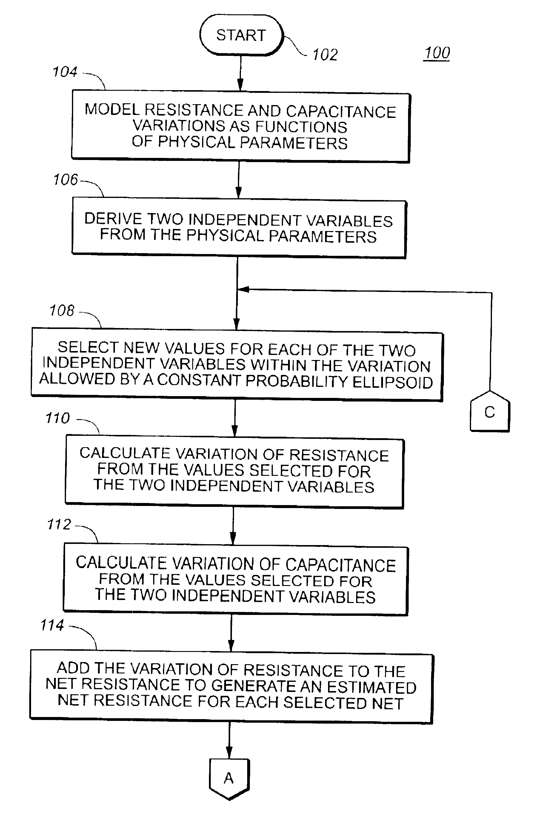 Method of delay calculation for variation in interconnect metal process