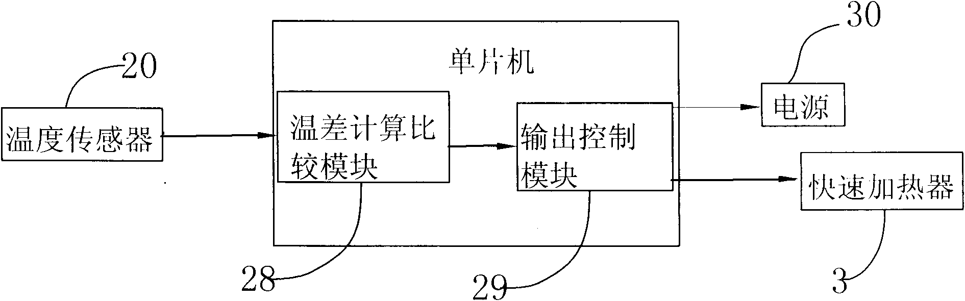 Instant electric kettle and method for controlling same