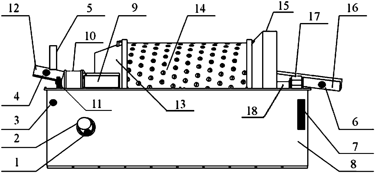 An intelligent control system and method for a drum-type steel ball quenching device