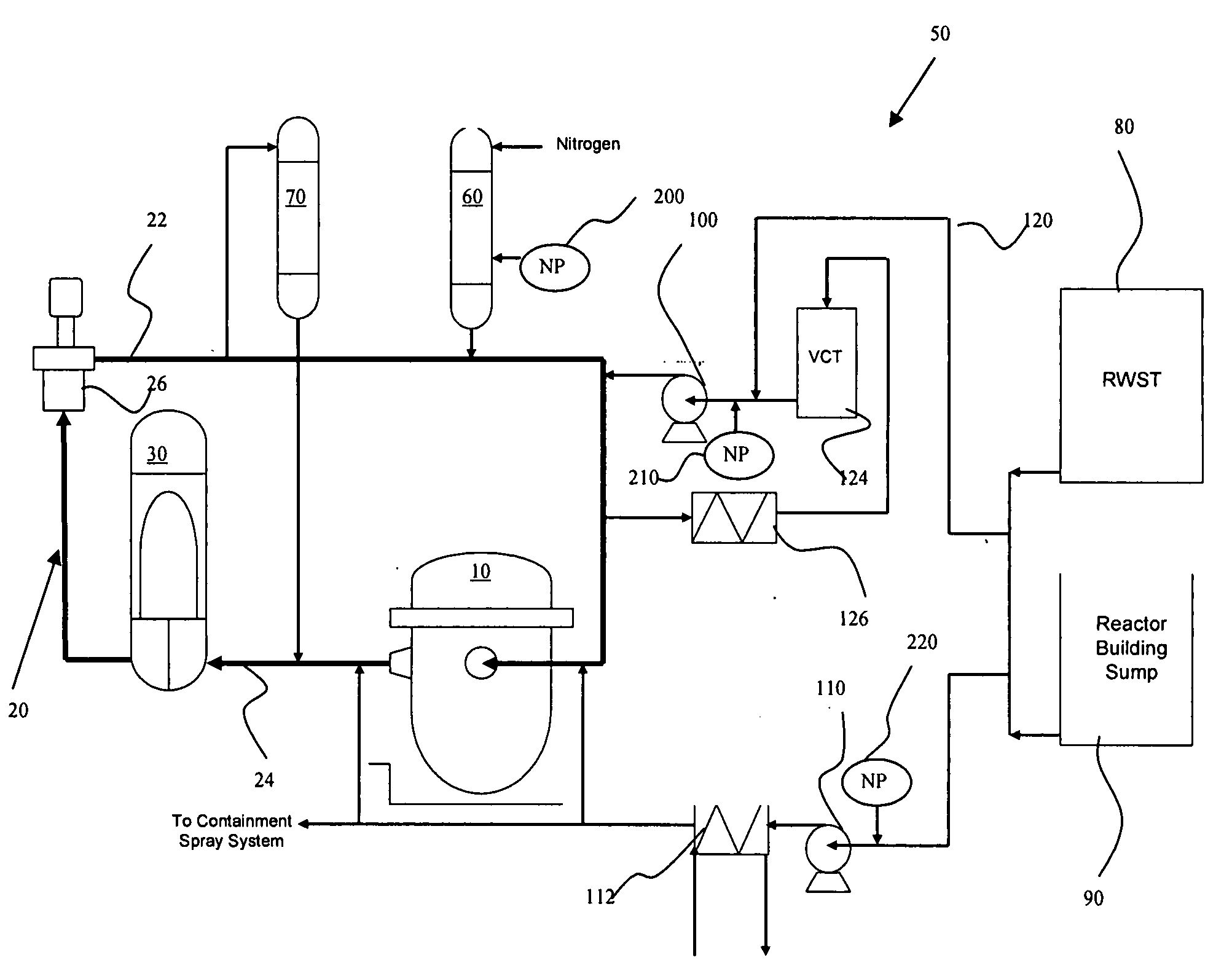 Nuclear power plant using nanoparticles in emergency systems and related method