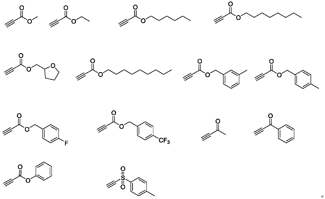 Beta-halogenated enamine acid ester compound and preparation method thereof