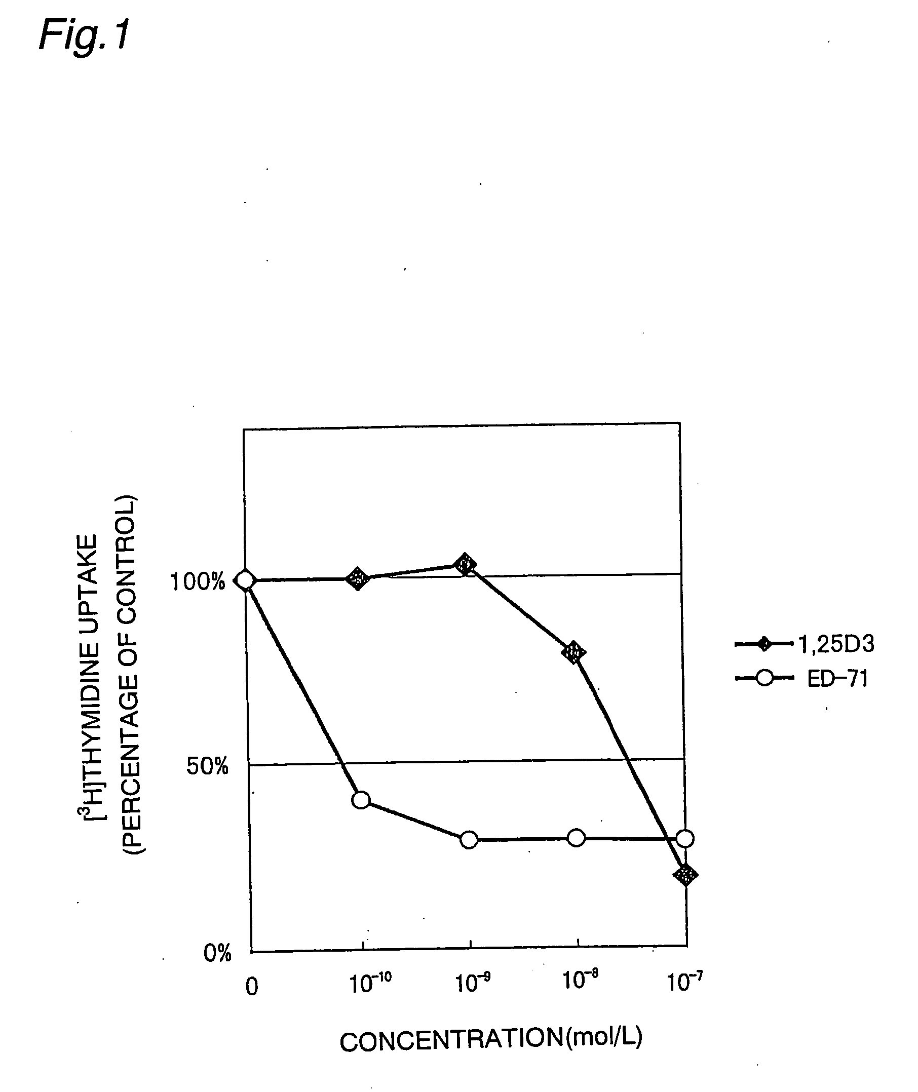 Antipsoriatic agent