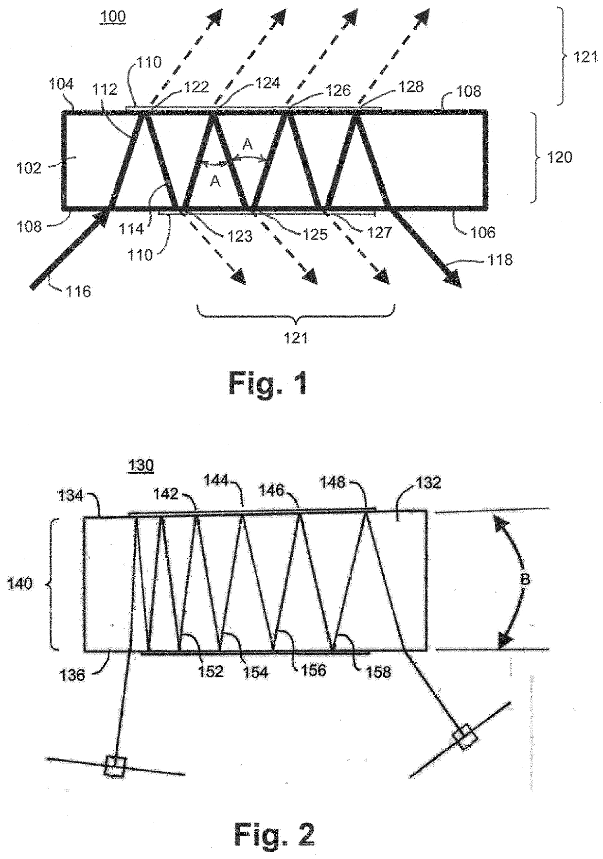 Nonlinear optical raman devices with zig-zag beam paths