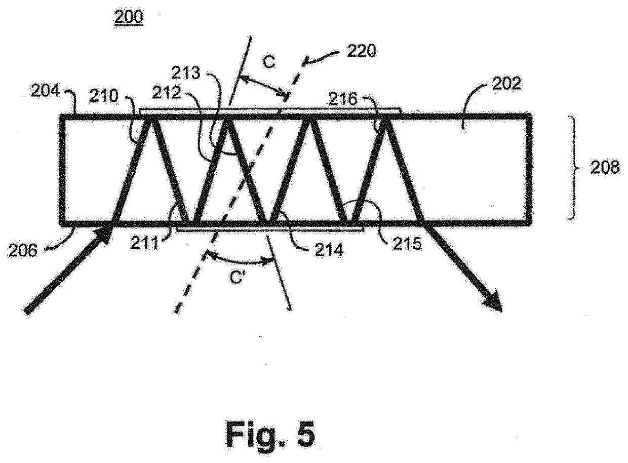 Nonlinear optical raman devices with zig-zag beam paths