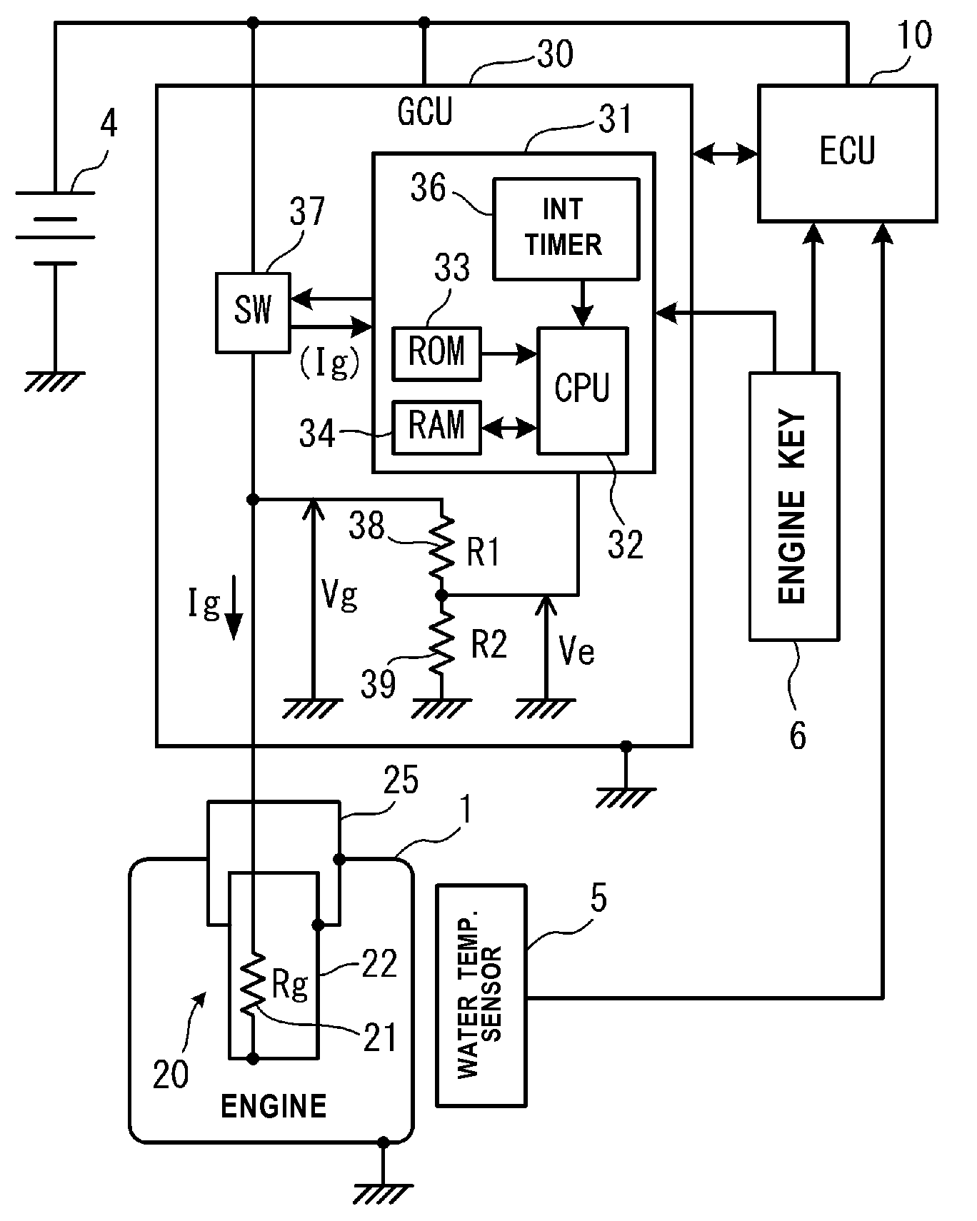 Apparatus for controlling the energizing of a heater