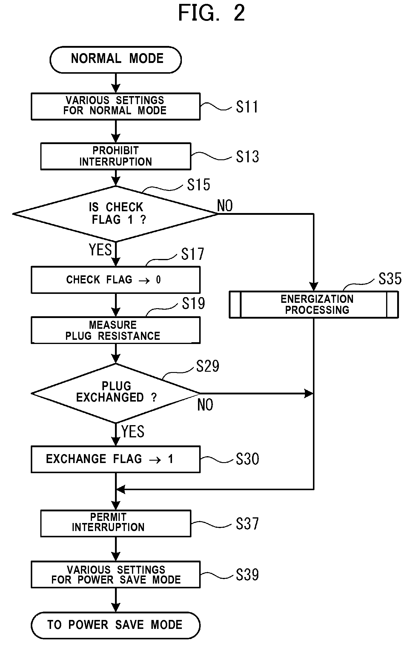 Apparatus for controlling the energizing of a heater