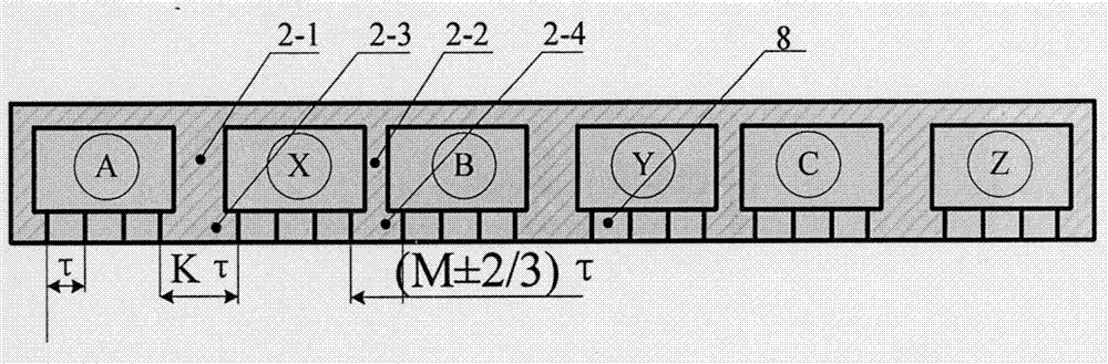 Modular permanent magnetic linear motor with independent windings