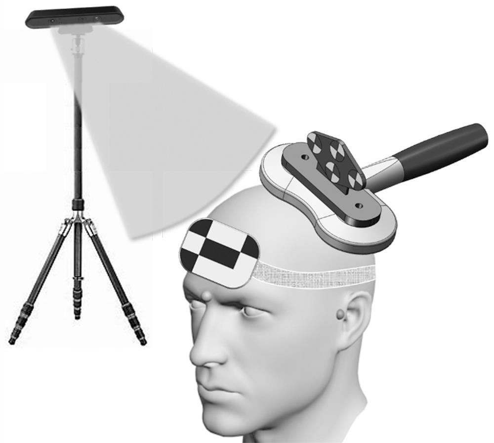 Transcranial magnetic stimulation coil position and posture positioning device, method and equipment for brain map navigation