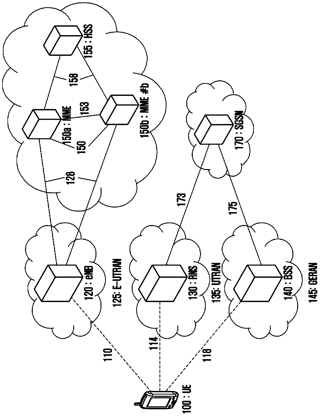 Method and device for obtaining verification information