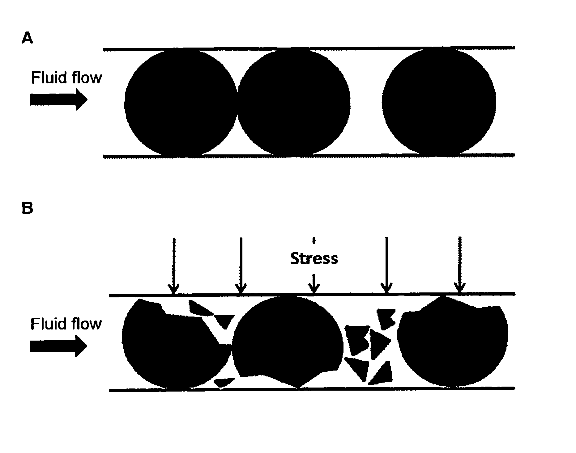 Hydraulic fracturing system