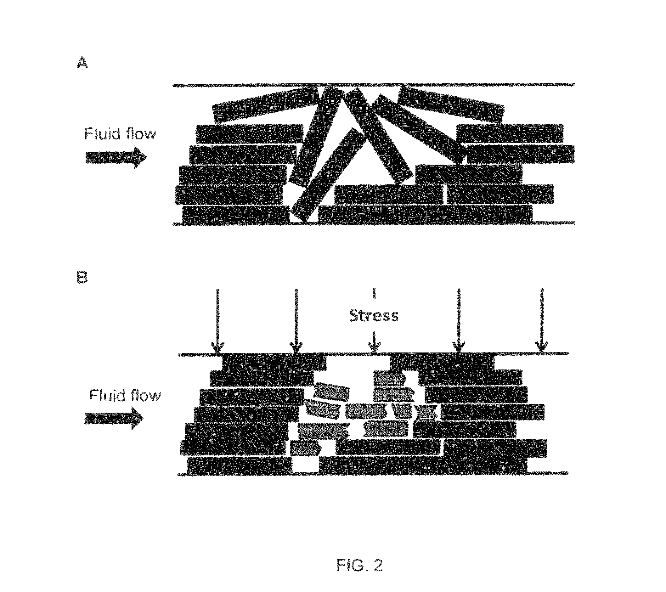 Hydraulic fracturing system