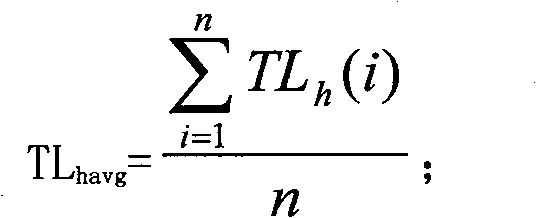 Tyre non-circularity measuring method