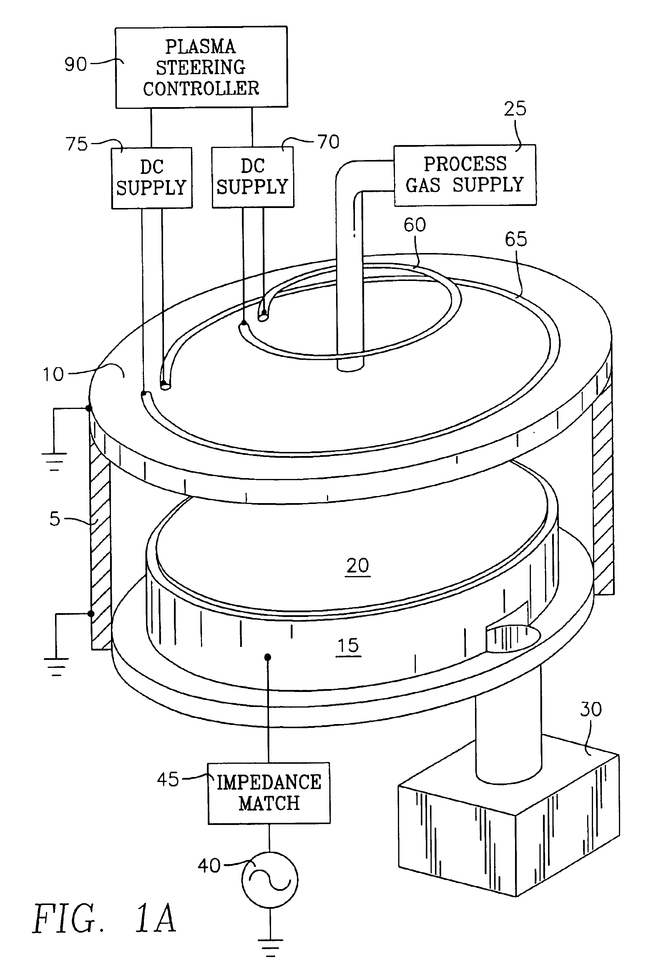 Capacitively coupled plasma reactor with uniform radial distribution of plasma