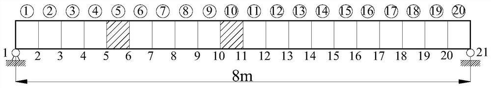 A Damage Identification Method for Simply Supported Beams Based on the Curvature of Uniform Load Surface in Damage State