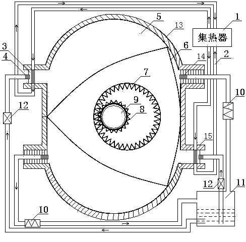 Thermal rotor power equipment and work method thereof