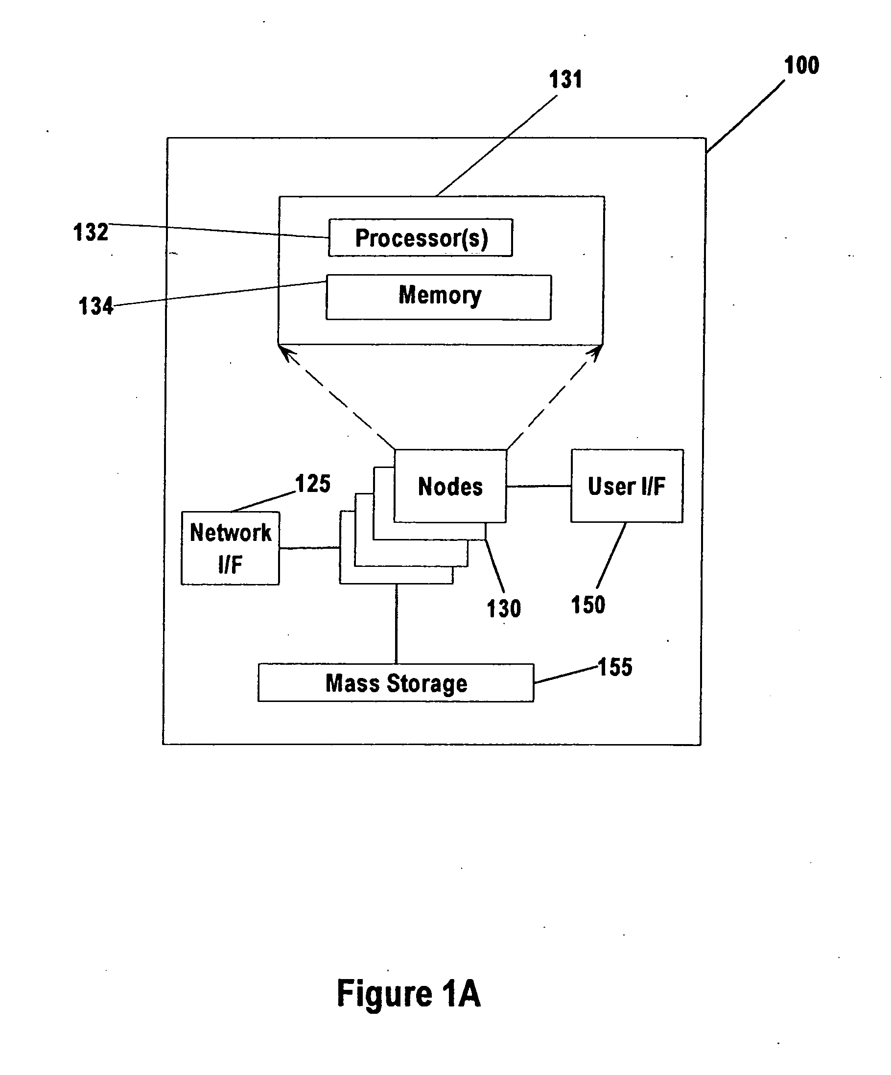 Mechanism for enabling the distribution of operating system resources in a multi-node computer system